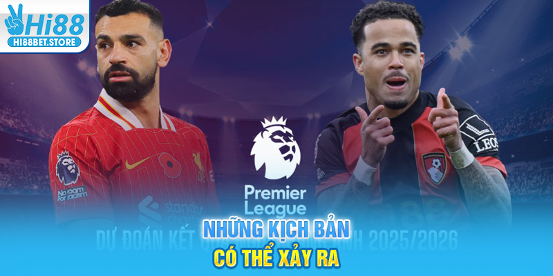 Những Kịch Bản Có Thể Xảy Ra