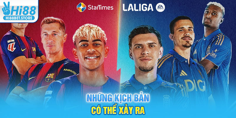 Những Kịch Bản Có Thể Xảy Ra