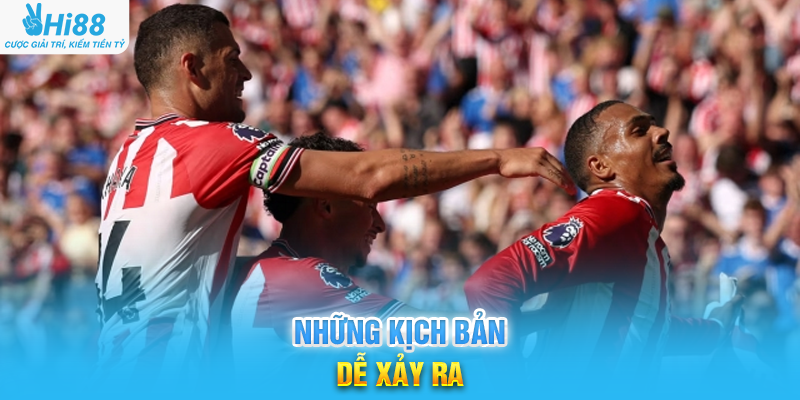 Những Kịch Bản Dễ Xảy Ra